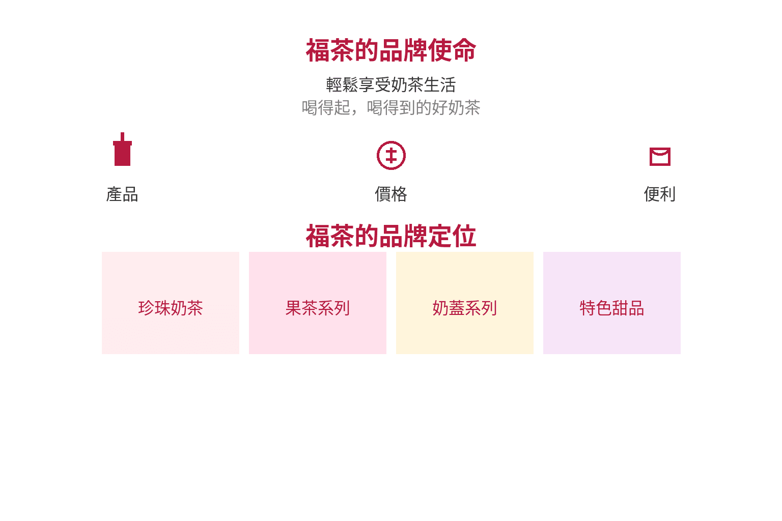 ForTea Group - About Image 1