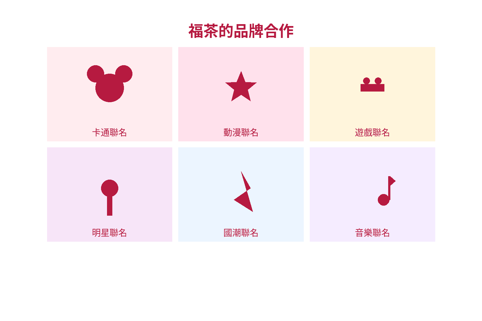 ForTea Group - About Image 3